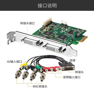 天创恒达 TCHD Video 天创恒达TC-8000SD视频采集卡8路标清CVBS复合av高清PCI-E