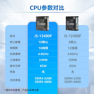 intel 英特尔 13代I5 主板CPU套装 主板套装 微星PRO B760M-E D4 I5 13490F