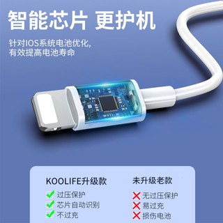 KOOLIFE 苹果数据线快充线1.5米适用iPhone14/13/12Pro Max/11/Xs/XR/8手机充电线iPadPro/Air平板-白色