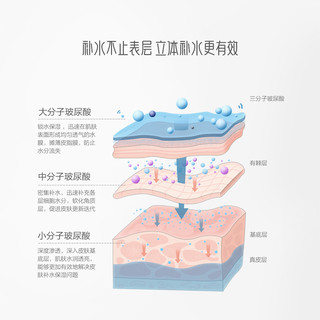 御泥坊玻尿酸补水保湿盈透黑面膜10片旗舰店官方正品