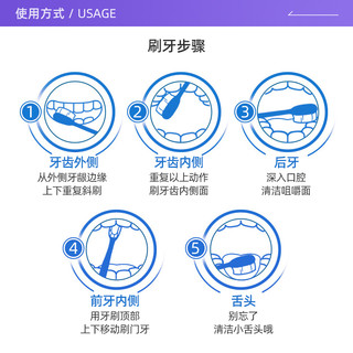 Zettoc 泽托克儿童牙膏2-12岁防蛀固齿清新口气去黄去渍70g*1支