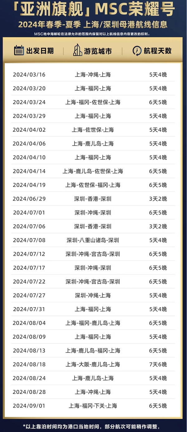 邮轮早鸟人均2k+起，含整个樱花季/暑期！2024年上海/深圳出发日本邮轮2-6晚套餐