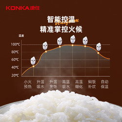 KONKA 康佳 电饭煲 电饭锅1.2L小容量便携单人宿