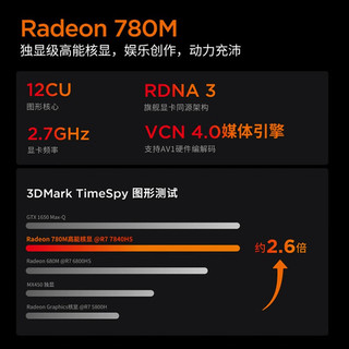 Lenovo 联想 小新16 超能本2023旗舰锐龙版 16英寸轻薄本