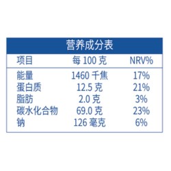 京婴贝（JINGYINGBEI）  催乃宝 搭配产妇产后哺乳期下奶茶催乳追奶 黄精枸杞茶硕博搭档 1盒