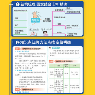 初中知识图解大全通用版语文数学英语物理化学知识点归纳总结全套装公式定律手册卡片七八九年级基础初一二三中考学复习资料书人教