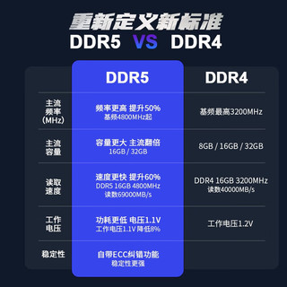 QUANXING 铨兴 DDR5 4800MHz 笔记本内存 普条 黑色