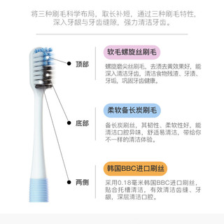 NANO 纳诺 羽诺日式绚彩软毛牙刷三色刷丝成人女士简约独立套头便携装旅行