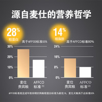 麦仕 通用全期狗粮9kg