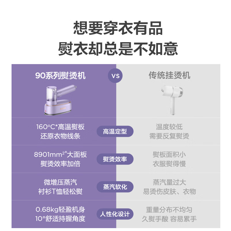 SUPOR 苏泊尔 挂烫机家用微增压杀菌便携式手持电熨斗