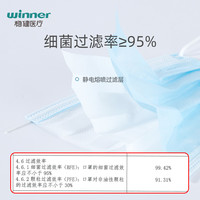 winner 稳健医疗 一次性外科口罩医用三层防护医生专用非独立包装