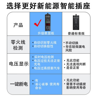 煌礼坊 新能源电动汽车接地宝五菱宏光迷你mini欧拉免接地线家用充电保 3米