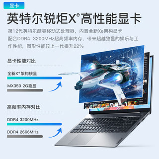 ThinkPad 思考本 联想V15 旗舰12代十核酷睿i5轻薄小新设计本