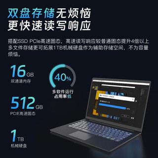 Lenovo 联想 笔记本电脑 2023旗舰酷睿i5 14英寸轻薄本