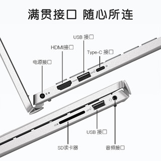 DELL 戴尔 灵越16Pro 锐龙R5-5625U/16G内存/512G固态/核显/定制16英寸全面屏商务办公娱乐上网学习轻薄笔记本