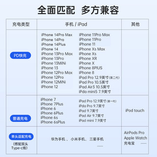 LICHEERS 领臣 苹果PD20W充电器套装PD快充线适用iPhone14/13/12/11/XS