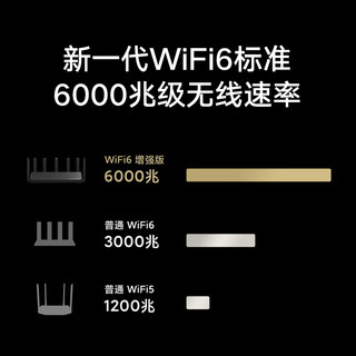 Xiaomi小米网络路由器AX6000wifi6路由器增强版家用千兆网端口5G