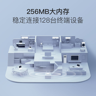 小度智能路由器 AX1800 AX1800D（中国联通版）疾速WiFI6千兆双频家用