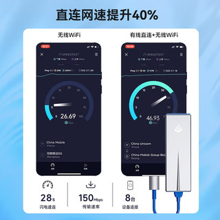 飞猫智联 U8 三网通4g移动网卡随身wifi免驱动可插卡车载无线卡托type-c接口 三网切换+10G体验流量