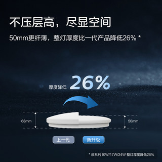 PHILIPS 飞利浦 吸顶灯 恒妍 6w 暖白光