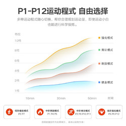 爱尚跑 ISPO）跑步机家庭用智能折叠走步机房运动器材S1 -蓝牙版单功能