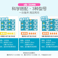 o．b． 强生ob内置卫生棉条6盒96条 量多型