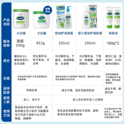 Cetaphil 丝塔芙 KERLY Cetaphil 丝塔芙 大白罐身体乳 550g