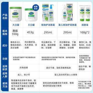 Cetaphil 丝塔芙 大白罐舒润保湿身体乳 550g