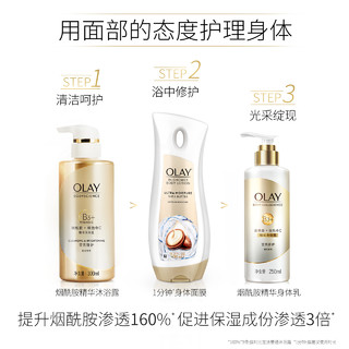 OLAY 玉兰油 烟酰胺身体乳保湿滋润肤65ml