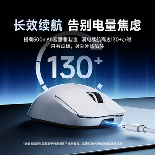 MC 迈从 A5ProMax 2.4G蓝牙 多模无线鼠标 26000DPI 白色