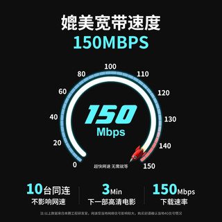 本腾随身wifi免插卡移动无线上网卡便携式路由器随行wifi无限笔记本卡托 旗舰升级版随身wifi*提速300%