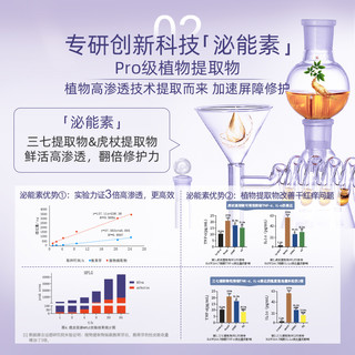 伊肤泉莱菲思水泌紧致大膜王安瓶面膜补水保湿舒缓贴片