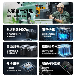 ECOFLOW 正浩户外电源德2快充80分钟1800W自驾露营应急电源 德 2