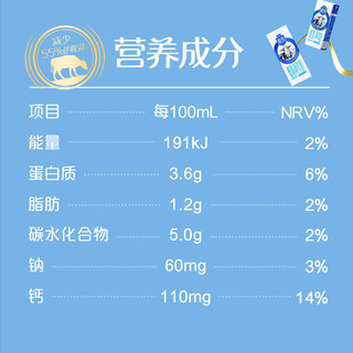 三元极致低脂纯牛奶250ml *12 盒*2提营养牛乳-sc