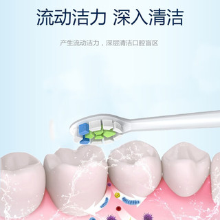 东耐伦 华为智选电动牙刷刷头 力博得（Lebooo）升级清洁型 白色8支