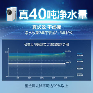 ANGEL 安吉尔 净水器家用1500G流速体验 3.8升/分大流量直饮E-Tech3800 14页RO膜 无桶厨下纯水机