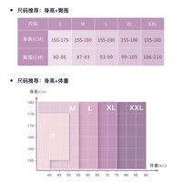 MUSE ONLY 暮色盎然 MUSEONLY/暮色盎然蜜桃提臀美体裤收腹翘臀