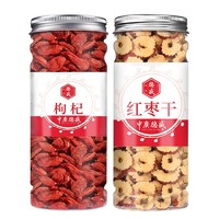 中广德盛 红枣枸杞茶 2罐