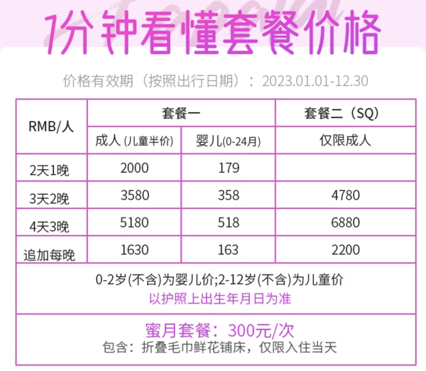 马来西亚沙巴卡帕莱度假村水上屋 水屋2-3晚套餐（含机场往返仙本那码头+码头往返度假村+每日三餐+全天供应茶咖啡等）