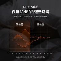 SIDANDA 诗丹娜 轻音95%白鹅绒冬被 200*230cm
