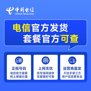 中国电信 玉兔卡阳光仰望流量卡不限速5G电话卡低月租 手机卡全国通用上网卡 长期牛卡19元210G+300分钟