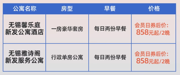 近惠山古镇，可拆分使用！无锡馨乐庭新发/无锡雅诗阁新发服务公寓2晚含双早套餐