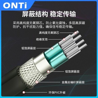 ONTi万兆DAC高速电缆SFP+10G-XG-CU1M堆叠直连线铜缆兼容华为思科