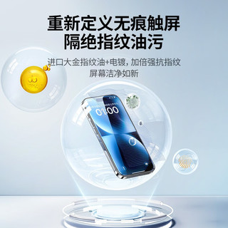 UGREEN 绿联 iPhone15Pro 防摔防爆耐刮晶钻膜 2片装