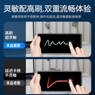 ESCASE 三星Fold5手机膜 Z Fold4/W24/W23钢化膜曲面折叠屏前膜外屏全屏覆盖超薄防摔玻璃膜淡化指纹高清贴膜