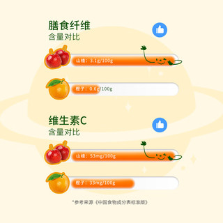 HEALTHY DIET EVERYDAY 星圃 益生元梨汁山楂棒棒糖 水果棒蜜饯果脯无添加白砂糖儿童零食 2盒