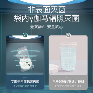 Joyncleon 婧麒 储奶袋母乳专用保鲜袋一次性存奶袋小容量200ml200片