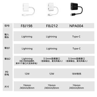 贝尔金（BELKIN）Lightning拓展 一分二转换器 苹果手机iPhone转接头 Lightning转3.5mm音频转接口 F8J212