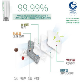 VORWERK 福维克 吸尘器家用无线手持大吸力 可宝 可替换电池 滤尘袋 VK7可折叠无线吸尘器