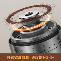 88VIP：Joyoung 九阳 电动磨豆机咖啡豆家用小型咖啡研磨器具手磨咖啡机手动磨豆器